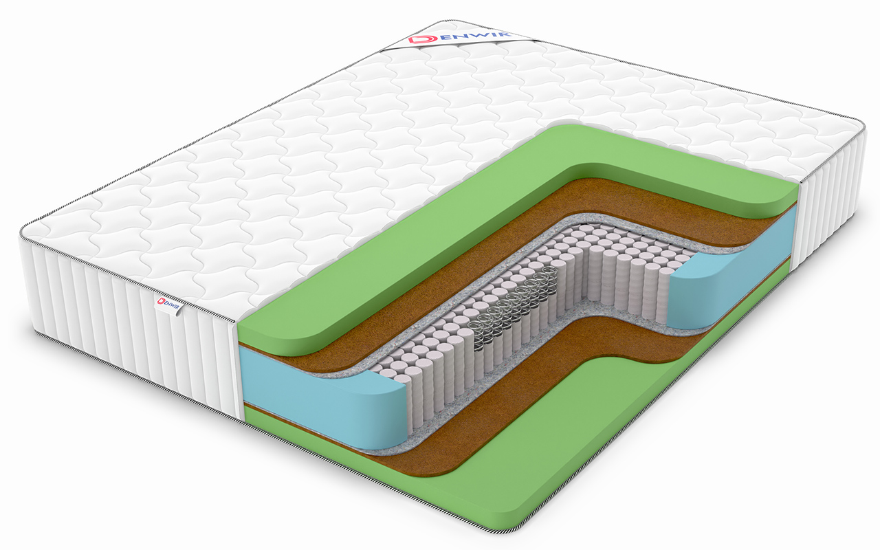 Denwir Classic Middle Foam Plus S1000