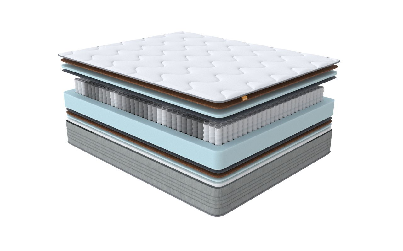 Орматек Dream M/F Plus фото 2